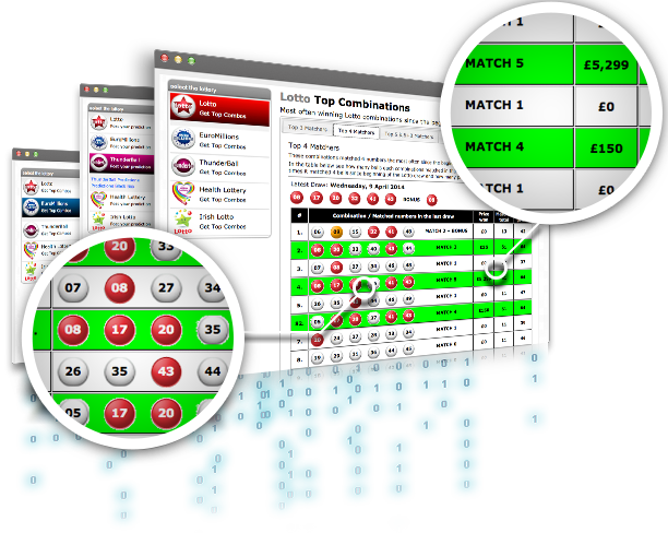 предсказания выигрыша в лотерее