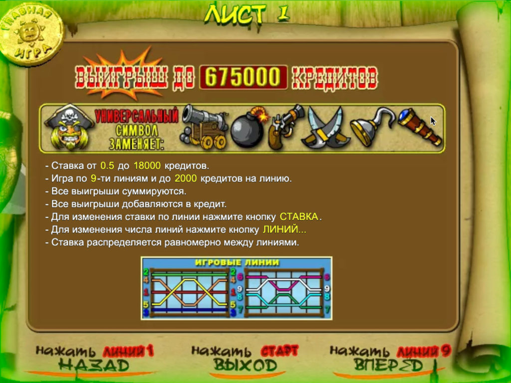 характеристики слота Пират