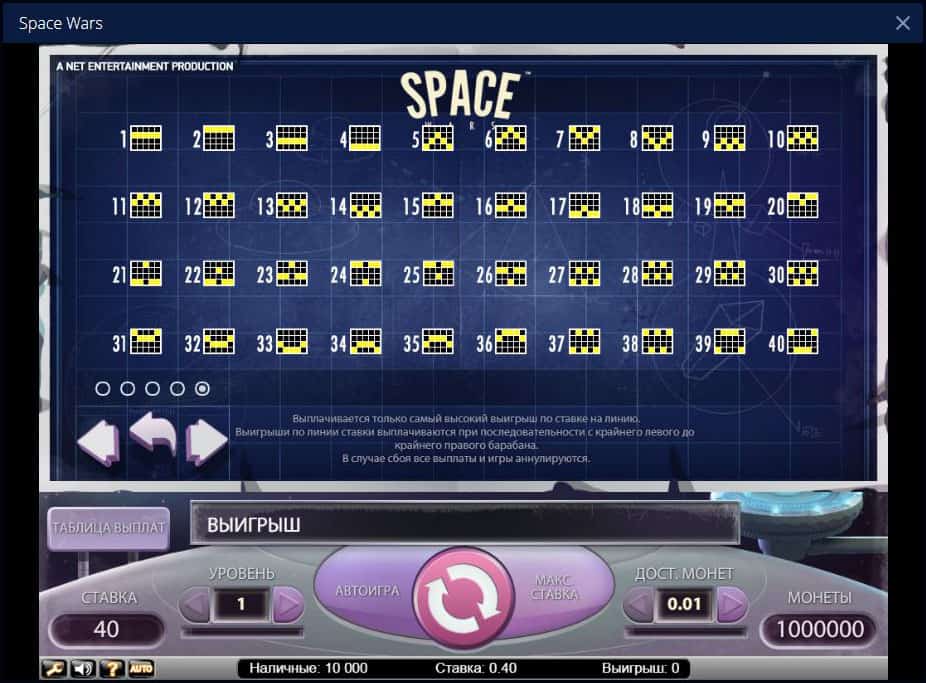 Таблица линий выплат слота Space Wars