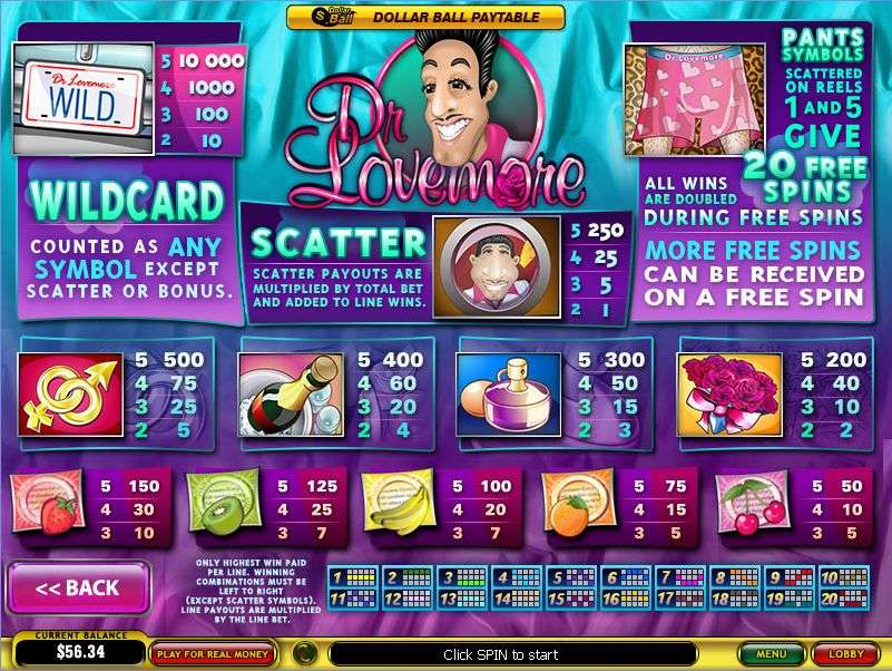 таблица выплат слота Доктор Лавмо