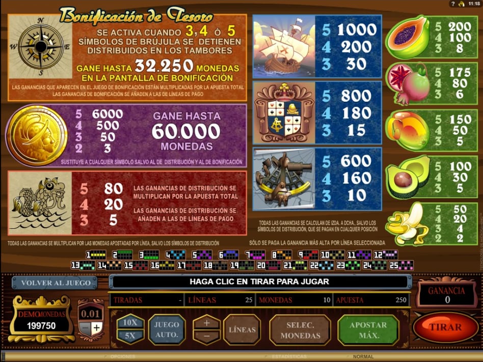 таблица выплат по символам слота Век Дискавери