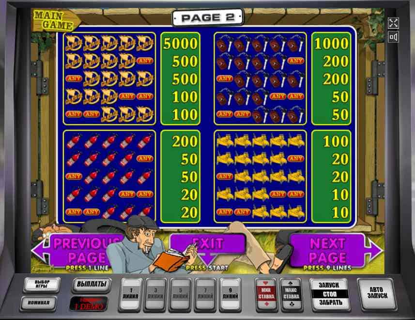 таблица выплат слота Гараж