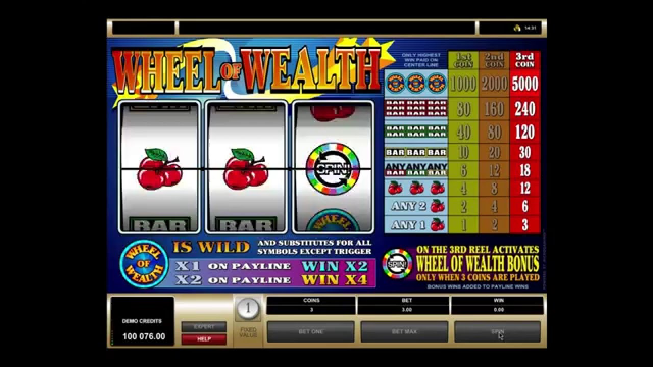 символы видеослота