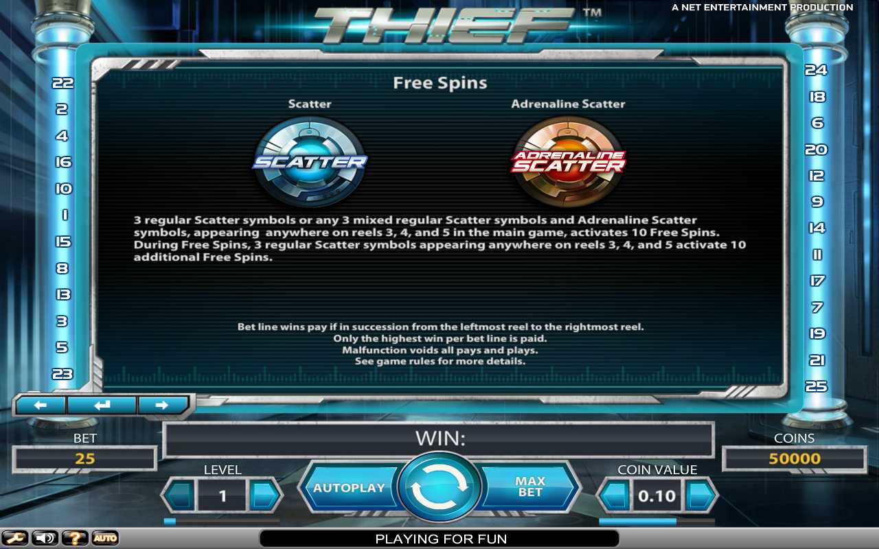 символы игрового автомата Вор