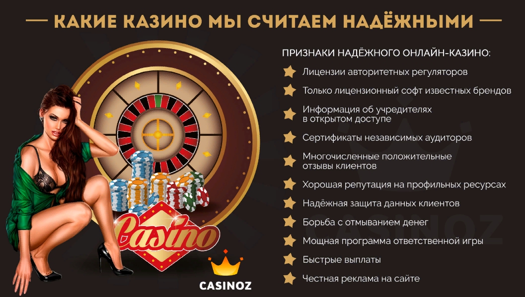 критерии выбора онлайн-казино