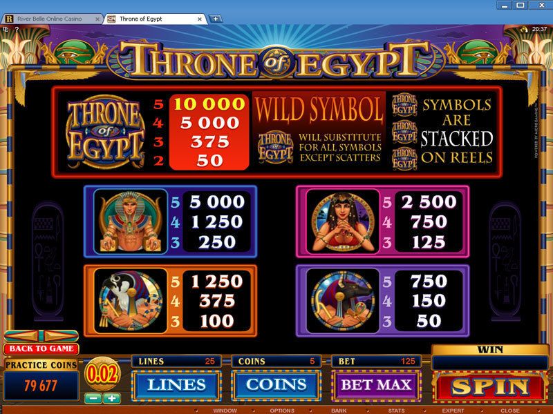 таблица выплат игрового автомата Throne of Egypt