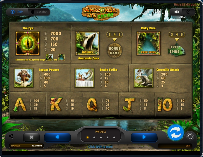 таблица выплат слот машины Anaconda Eye