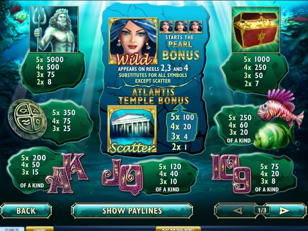 видеослот Королева Атлантиды таблица выплат