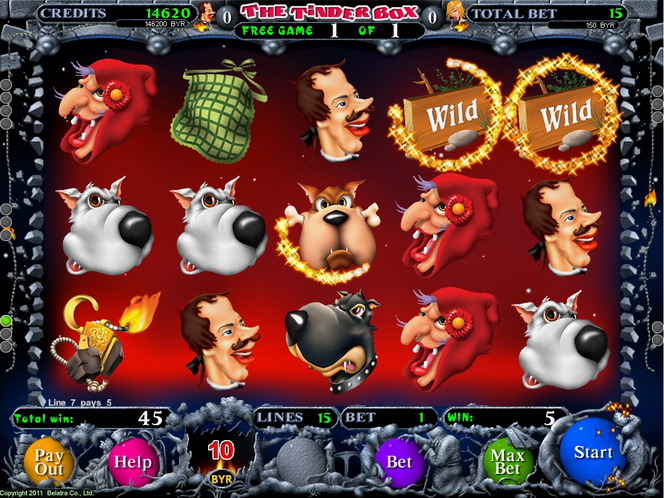 символы слота The Trinder Box