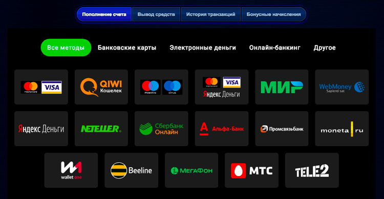 Платежные системы в онлайн-казино