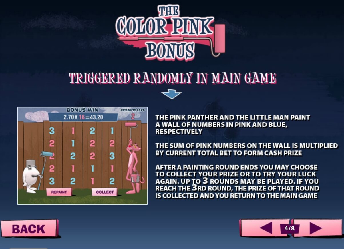 бонусные игры слота Розовая пантера