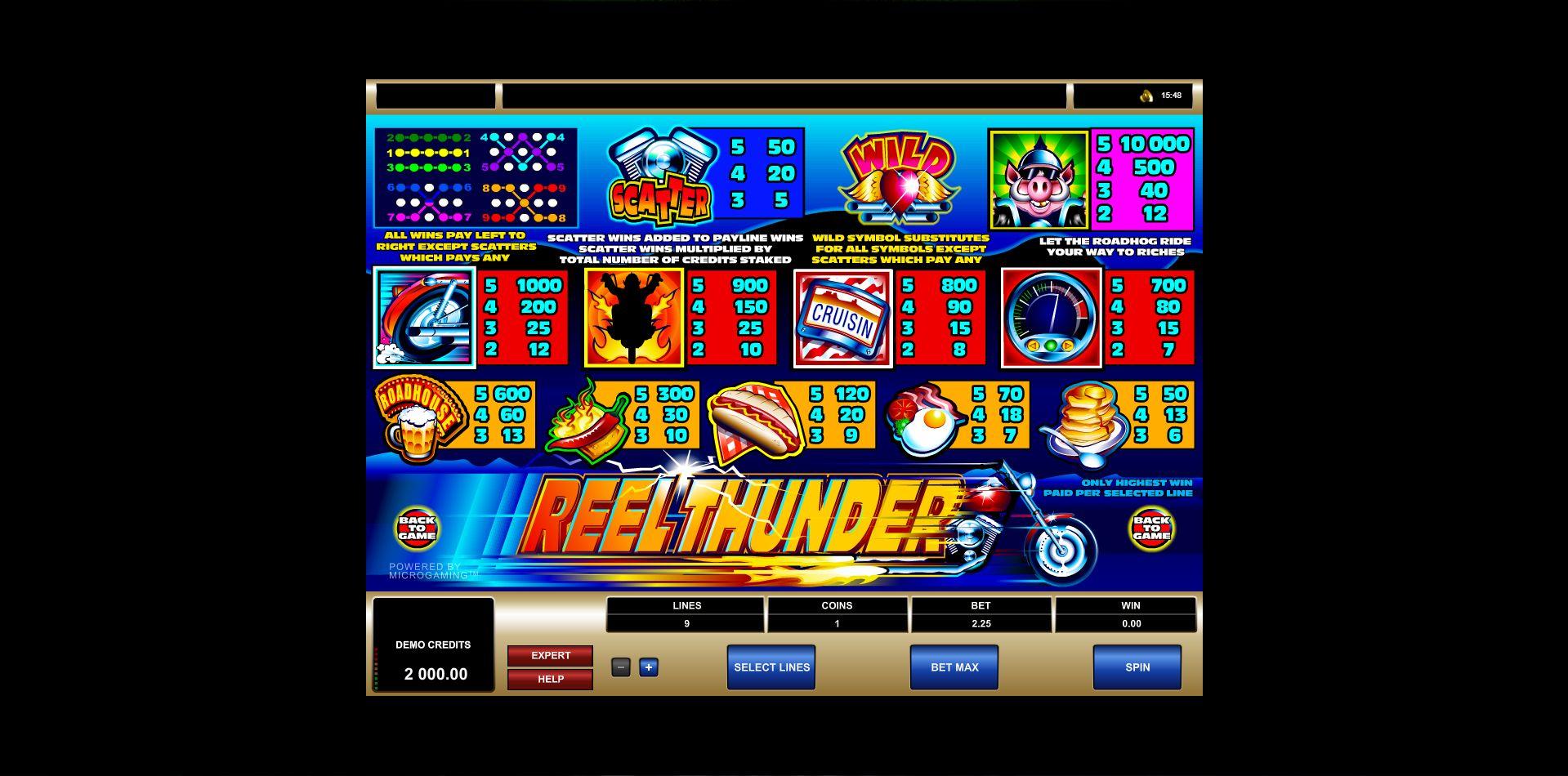 таблица выплат слота Гром на всю катушку