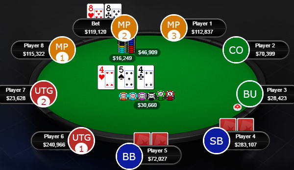 Карманные карты в покере