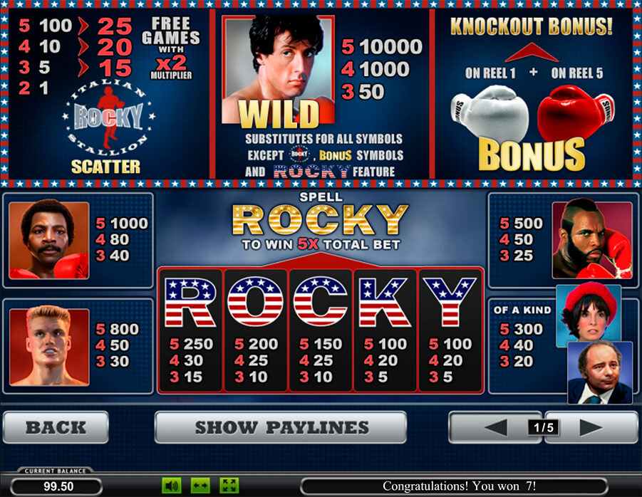 Игровой автомат Rocky от Playtech