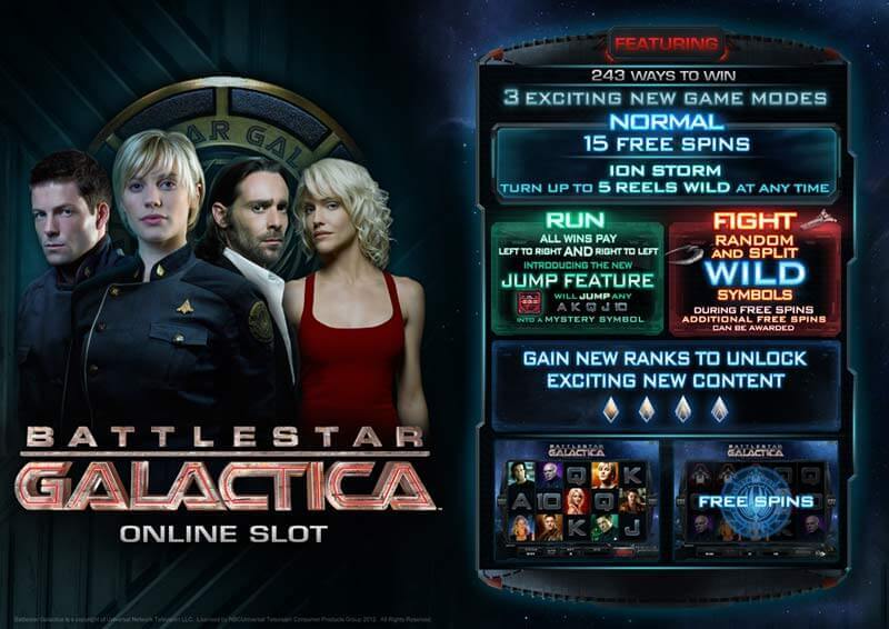 Игровой автомат Battlestar Galactica (Звездный крейсер “Галактика”)