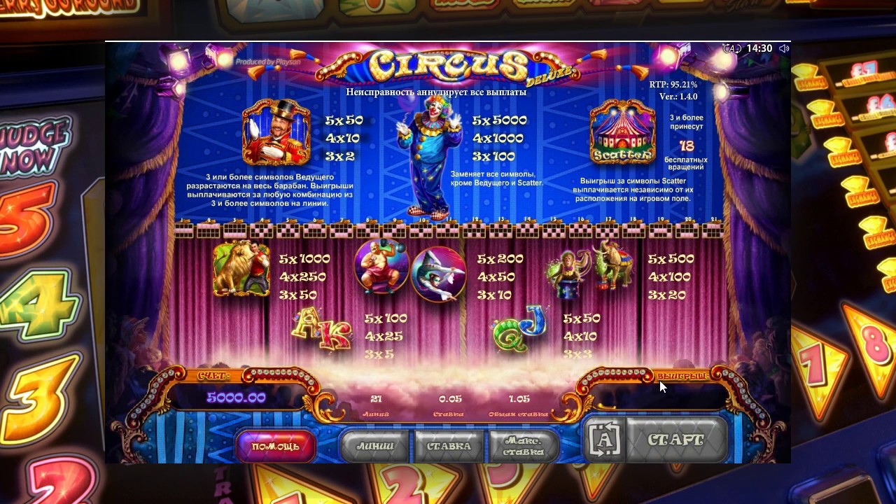 Таблица выплат слота Цирк