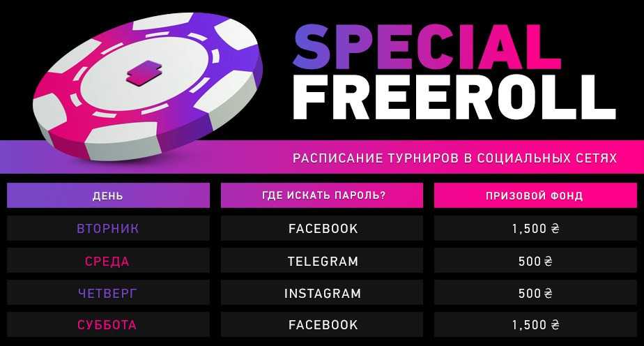 расписание фриролл турниров по покеру