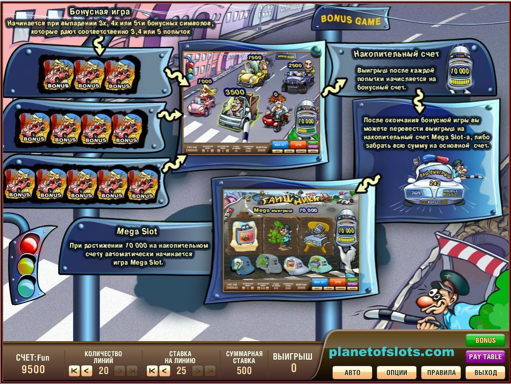 бонусные игры серии слотов Гаишники