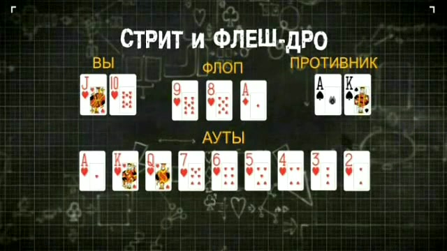 подсчет аутов в безлимитном Холдеме