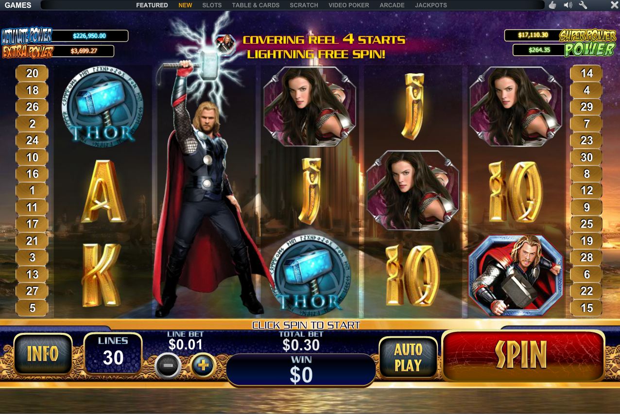 символы игрового автомата Тор