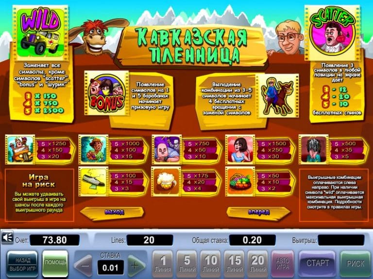 кавказская пленница выплаты игрового автомата