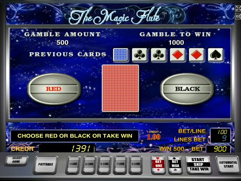риск игра The Magic Flute