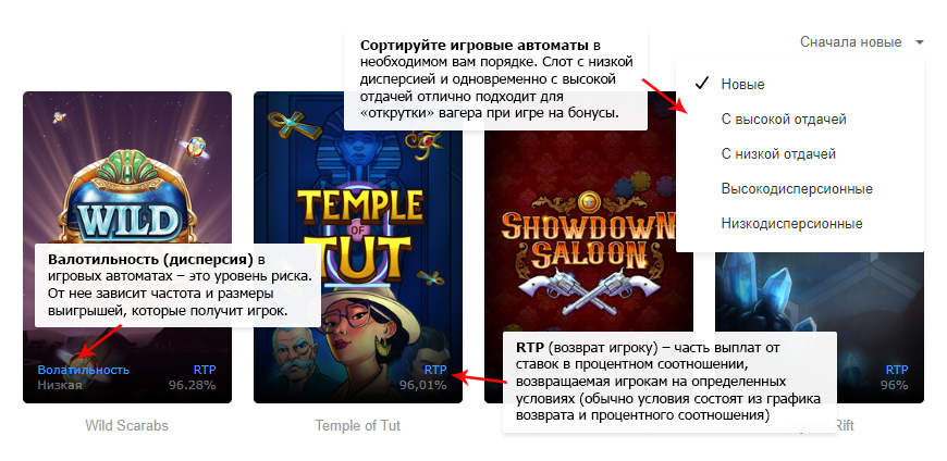 дисперсия (валотильность) в игровых автоматах