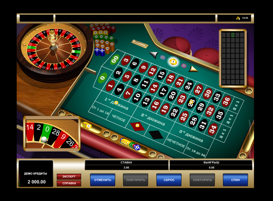 ставки в американской рулетке