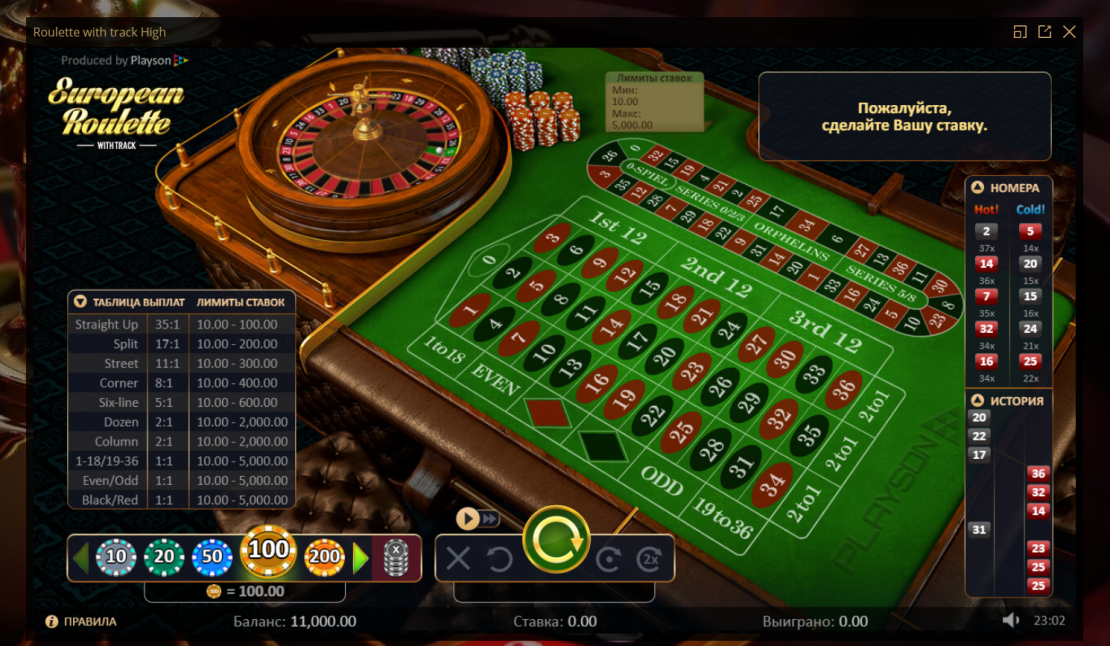 таблица выплат в European Roulette Gold