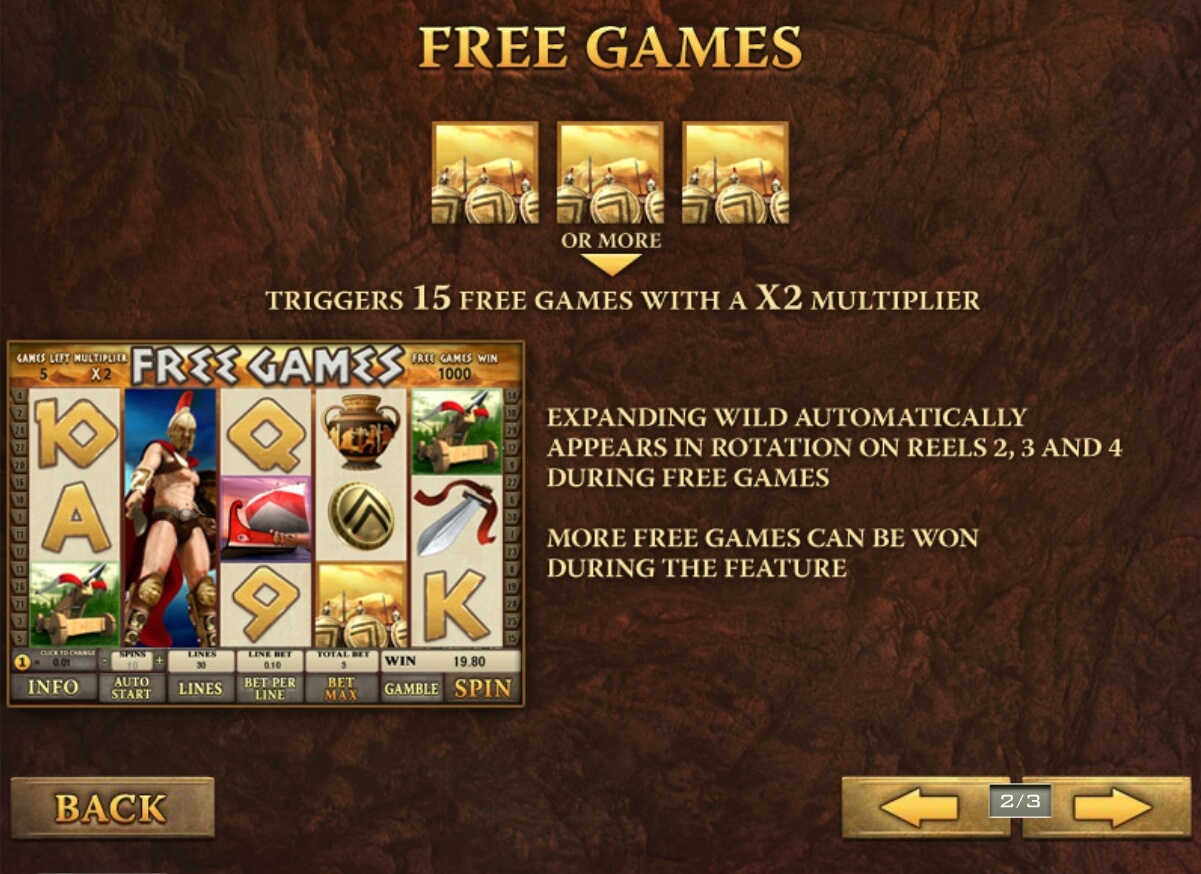 опция Free Spins слота Спарта