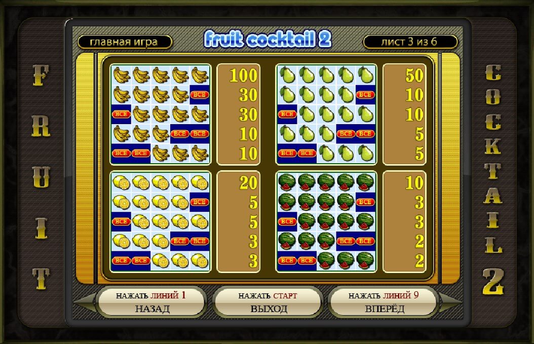 выигрышные комбинации символов в слоте Фруктовый коктейль 2