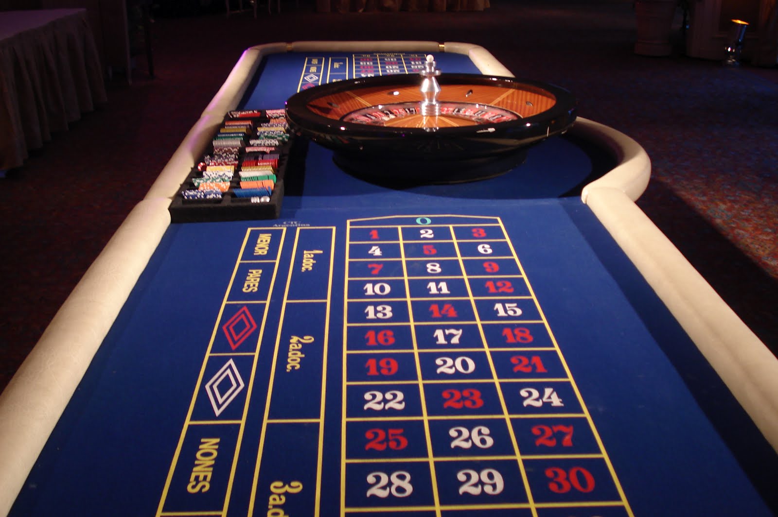 математическая теория вероятности в игре рулетка