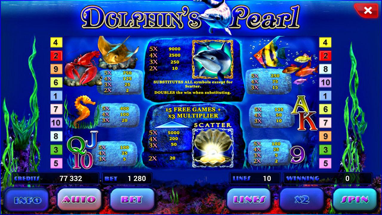 характеристики онлайн слоты Dolphins Pearl