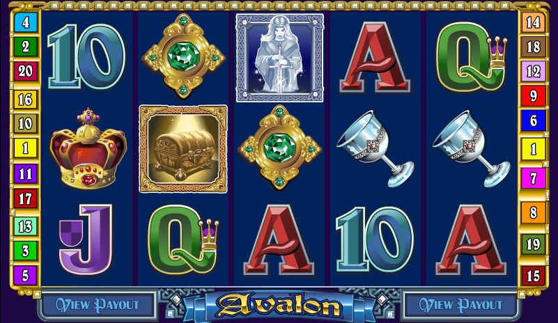 символы слота Авалон