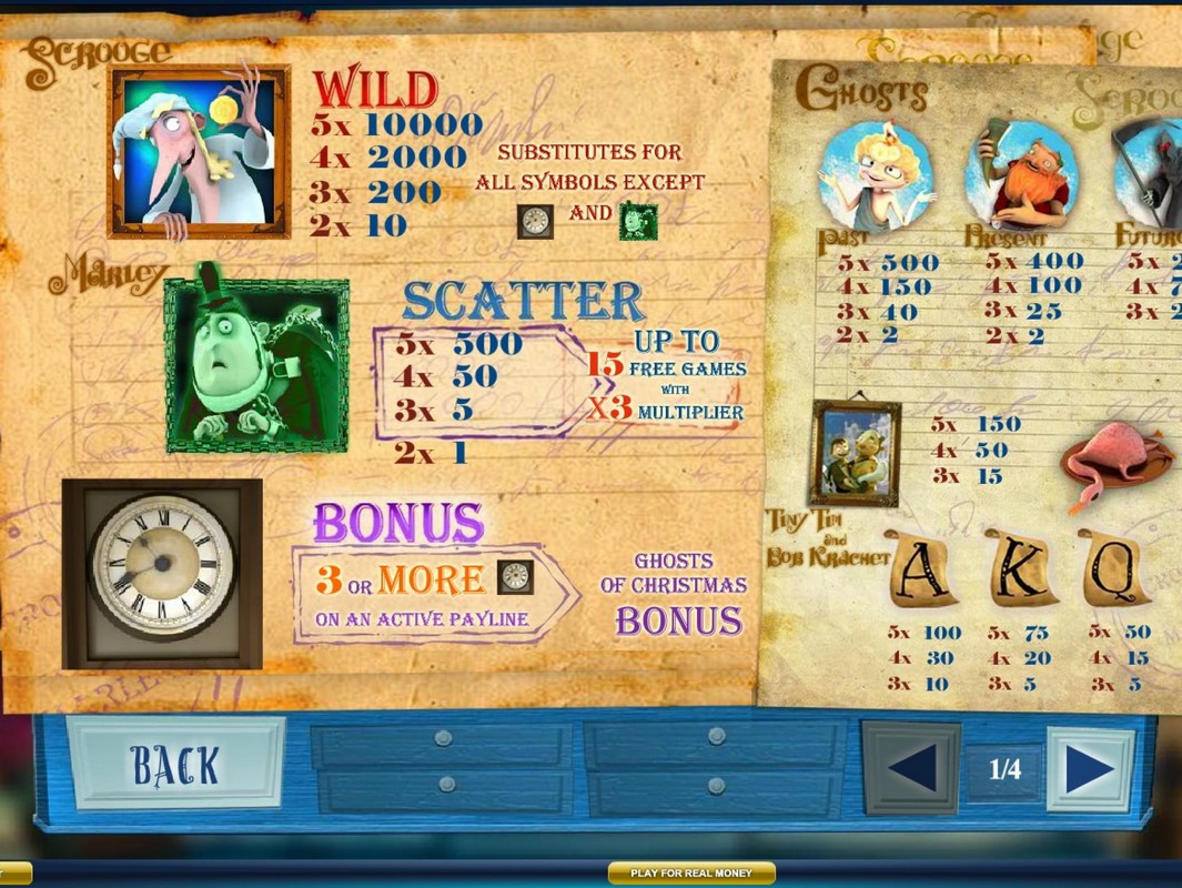 таблица выплат слота Ghosts of Christmas