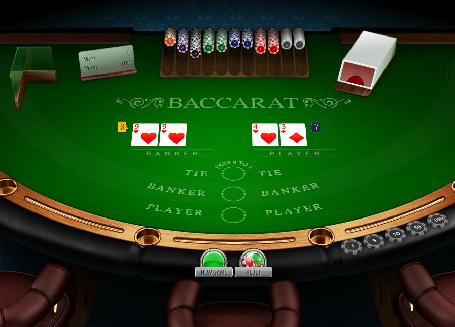 Правила игры Baccarat