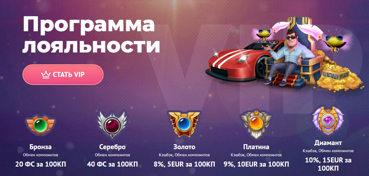 программа лояльности онлайн-казино