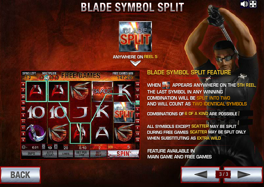 символ Split в игровом автомате Blade