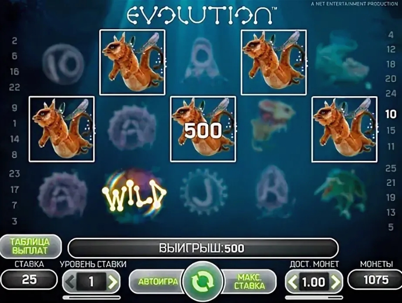 призовая комбинация символов слота Эволюция