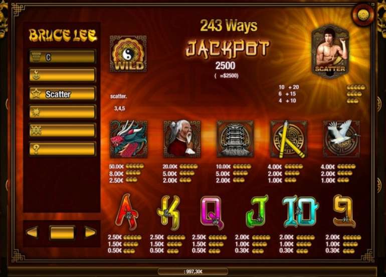 символы игрового автомата Брюс Ли