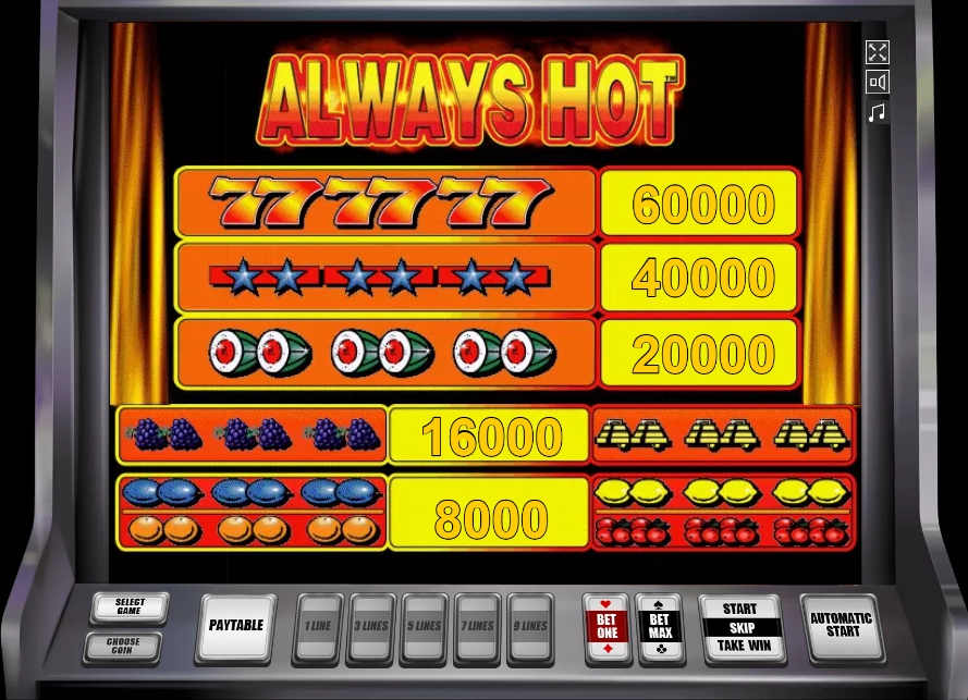 бонус игра автомата Всегда жарко