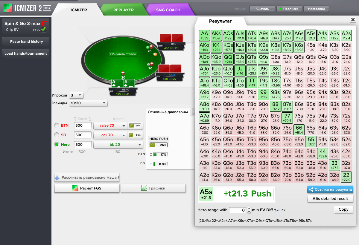 стратегия пуш-фолд в покерном турнире