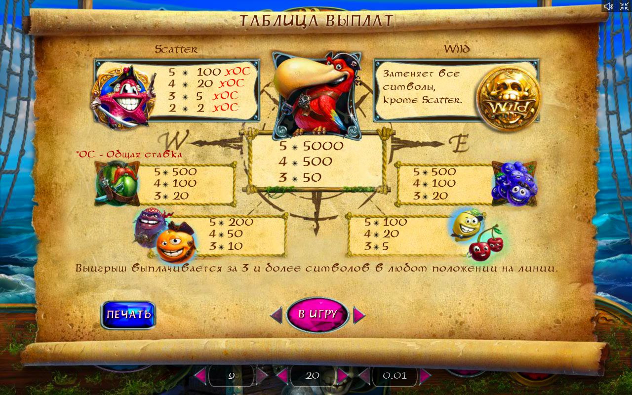 Таблица выигрышей слота Везучие пираты