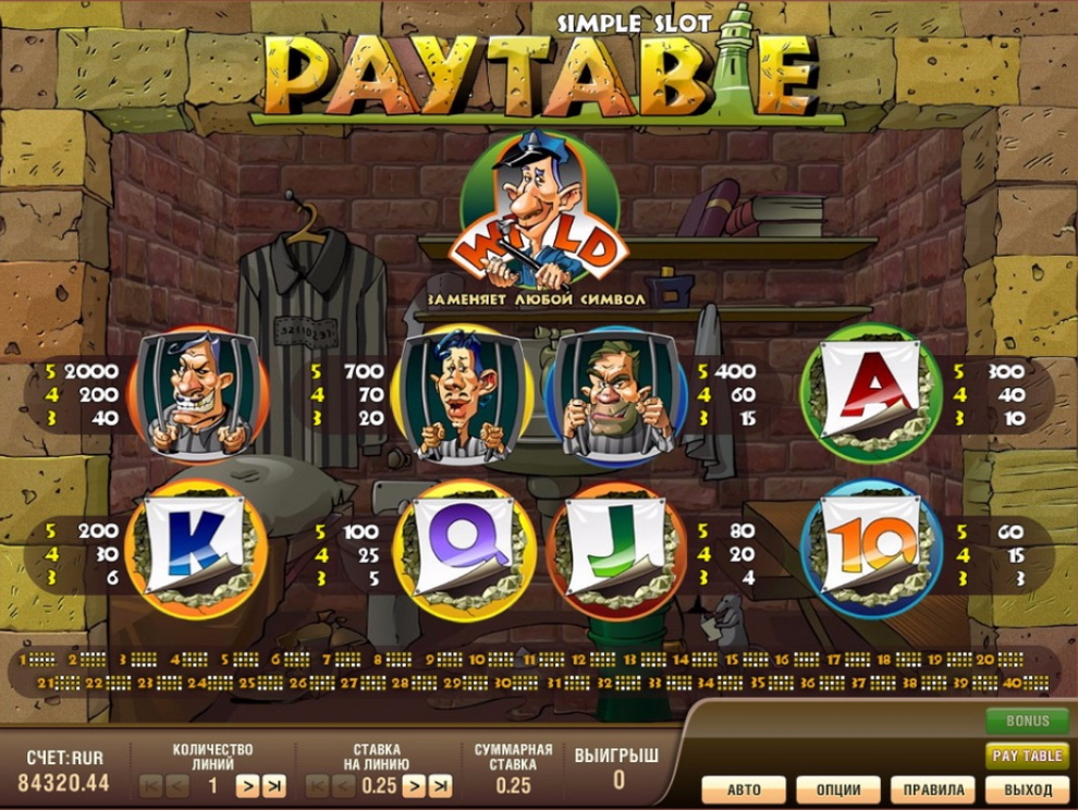 Simple slot Alcatraz таблица выплат
