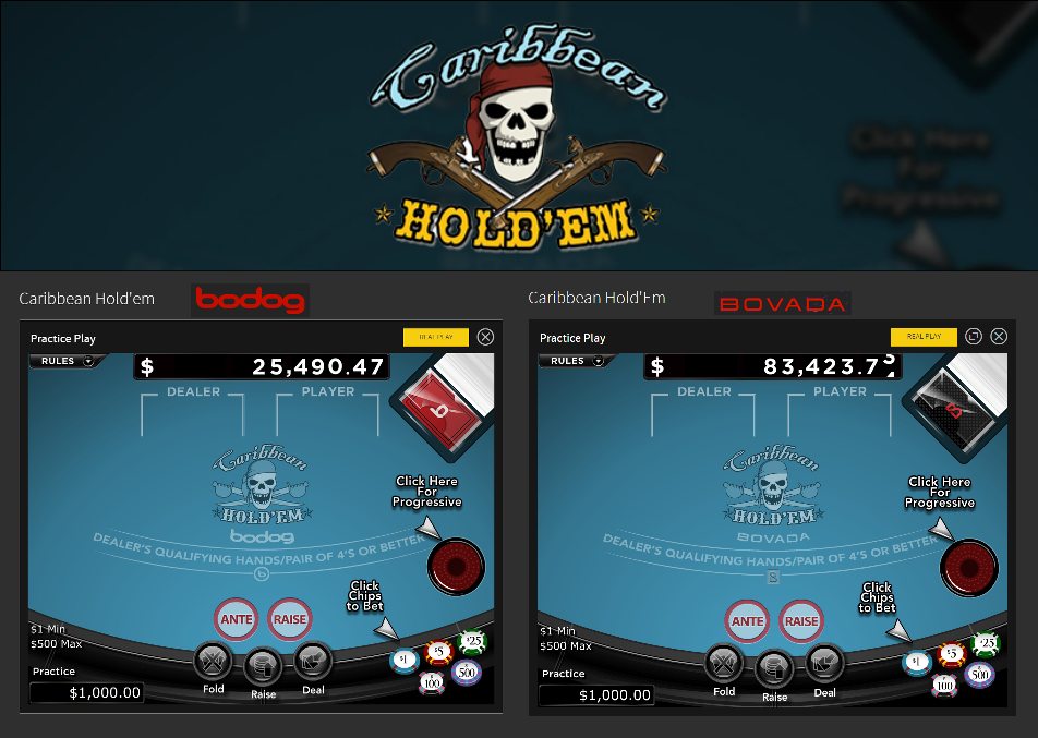 Progressive Poker games