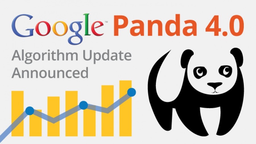 Алгоритм Google Panda