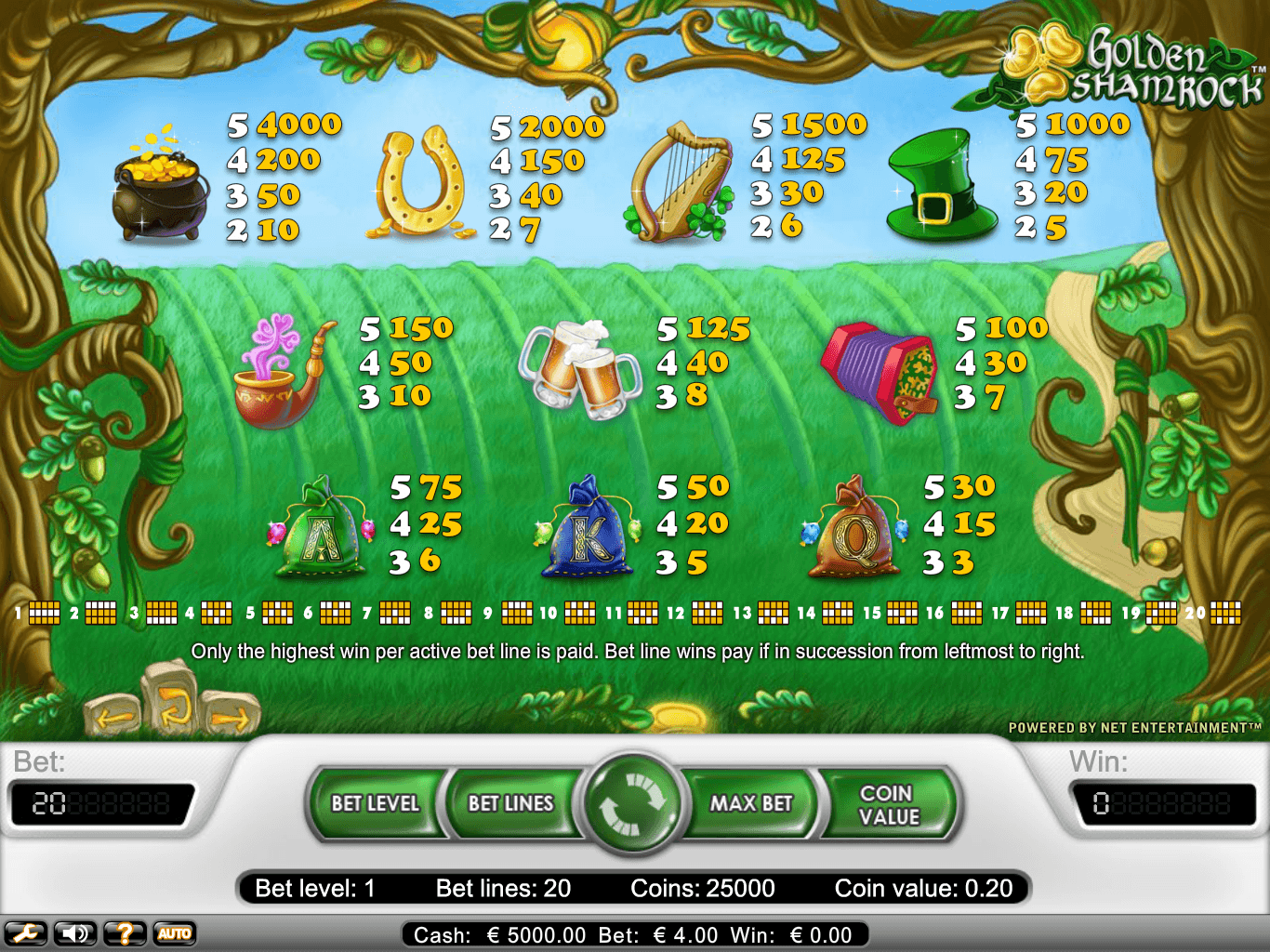 Таблица выплат игрового автомата Golden Shamrock