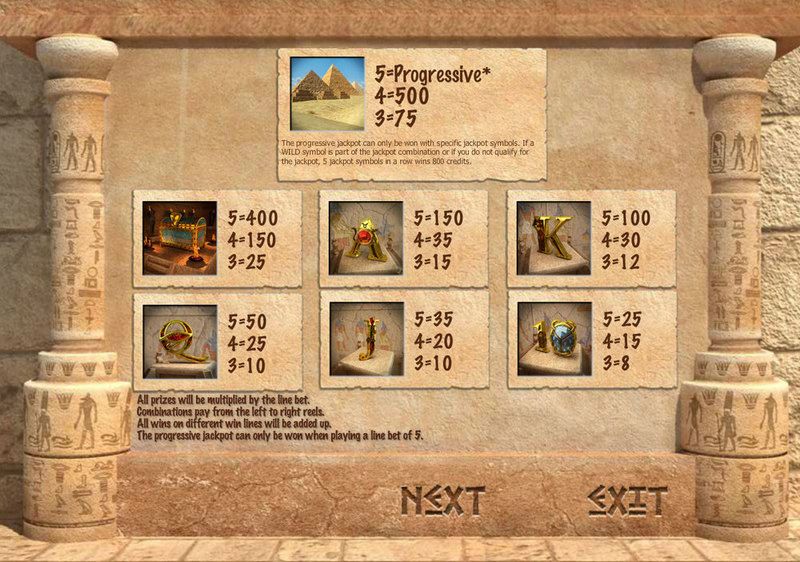 прогрессивный джекпот слота Гробница фараона