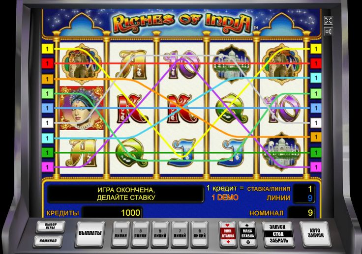 Riches of India линии выплат