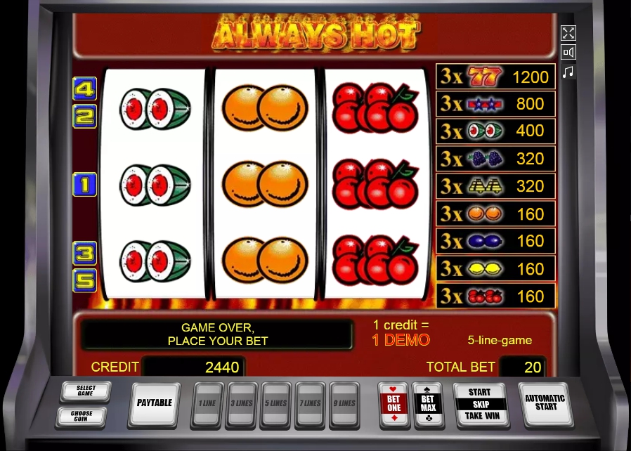 классический слот Always Hot